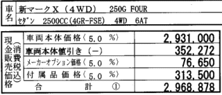 マークＸ　値引き額